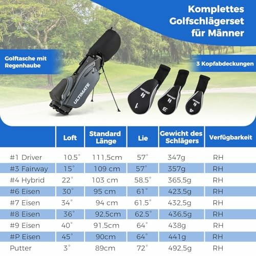 COSTWAY Golfschläger Set